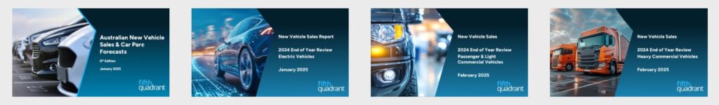 automotive insights reports