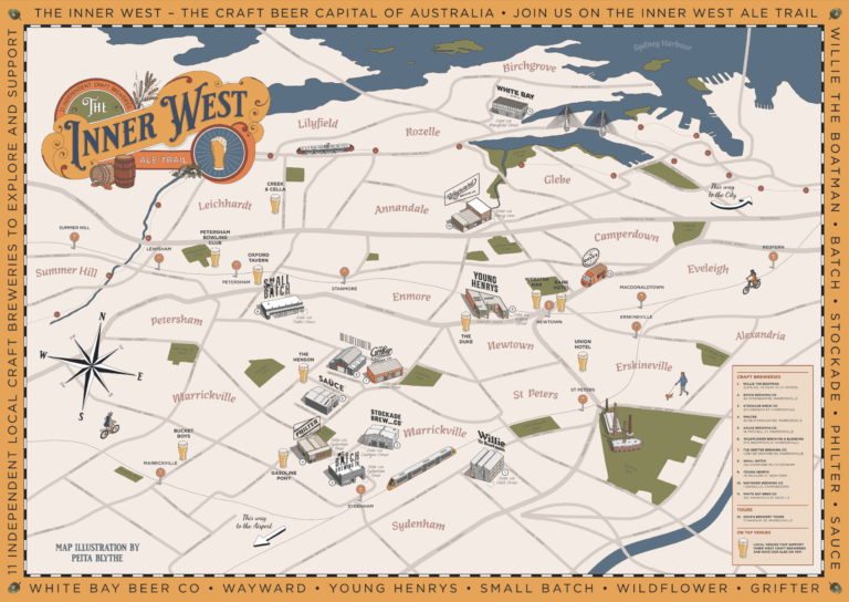 Brewpubs