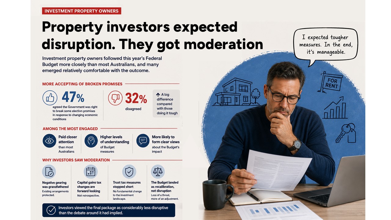Federal Budget 2026: How does it effect Property Investors